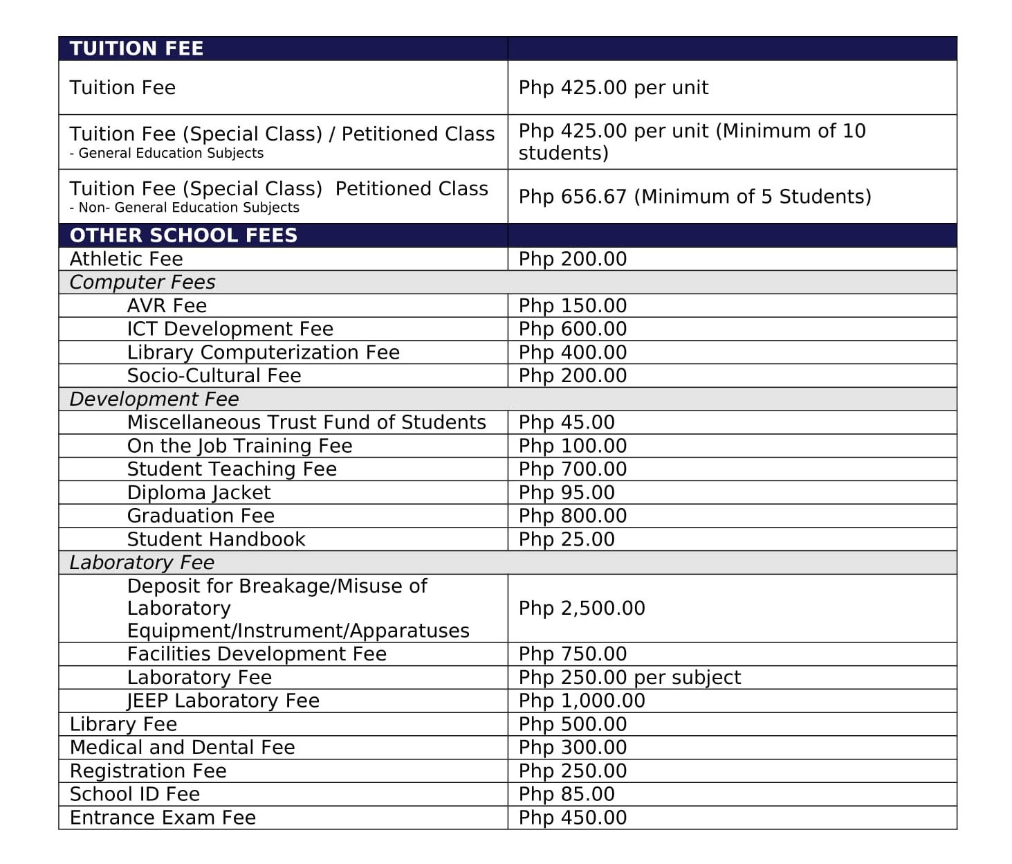 national college of tourism fee structure