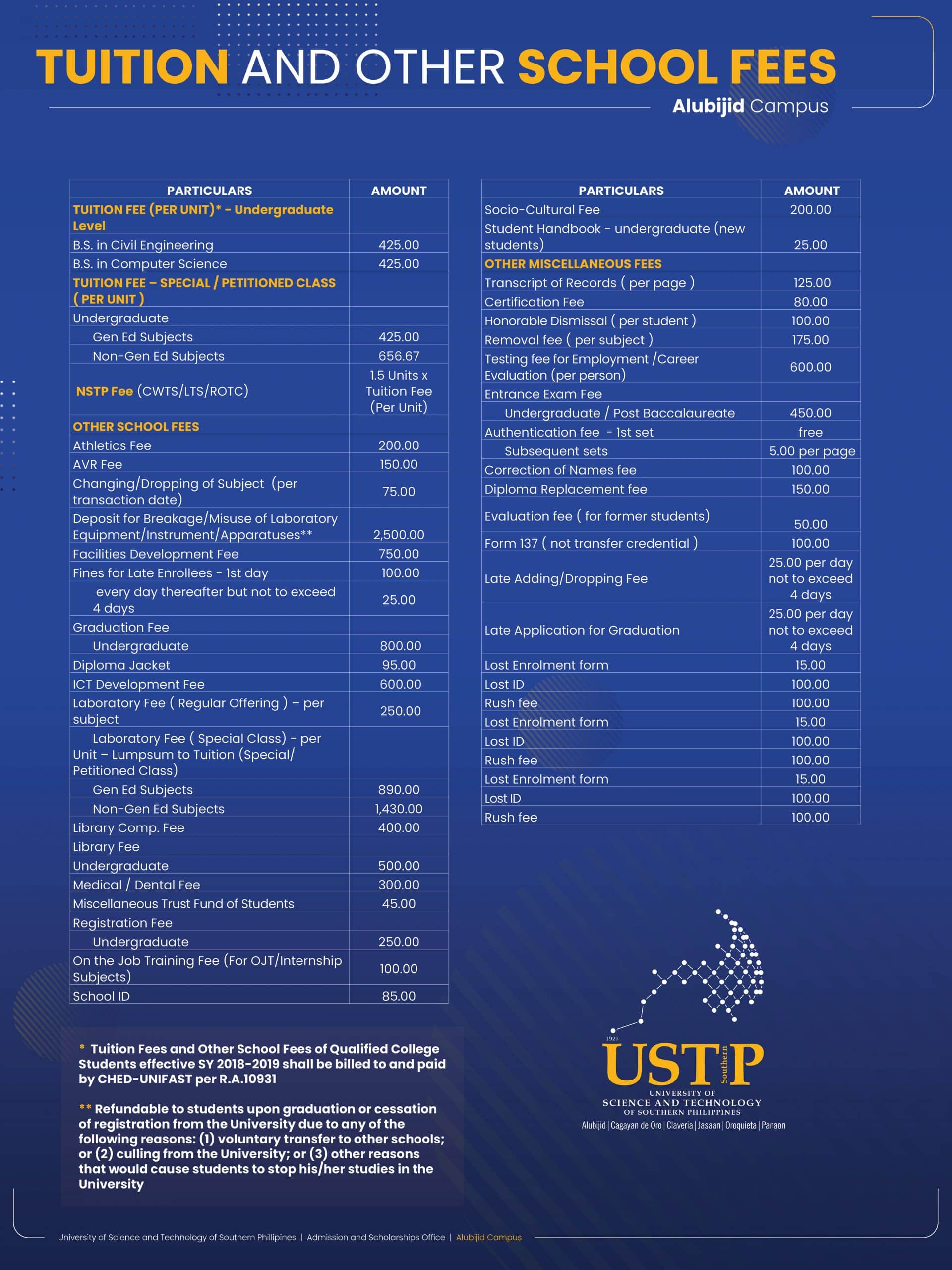 ADMISSION OFFICE - University of Science and Technology of Southern ...