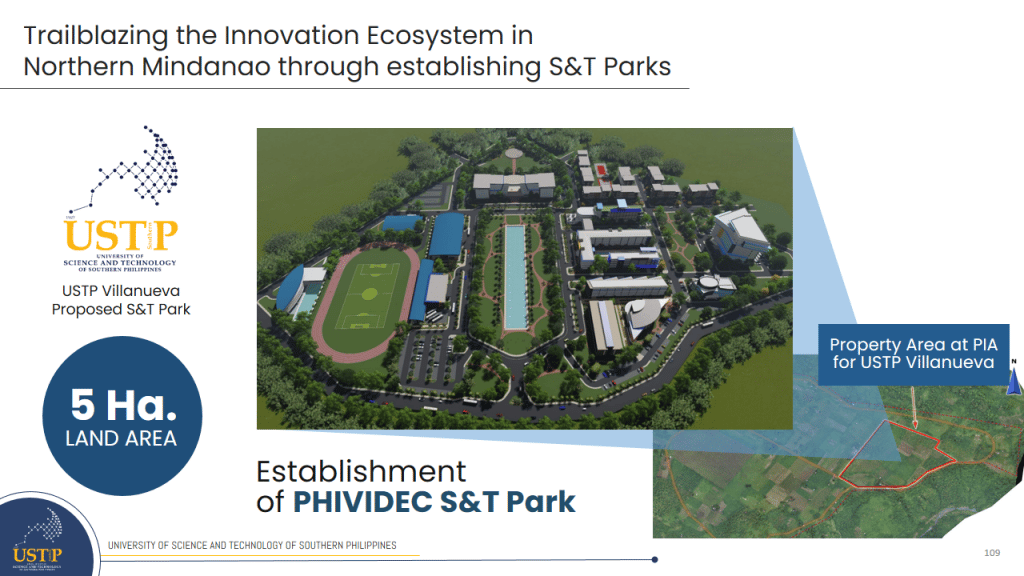 Establishment of the PHIVIDEC Science and Technology Park