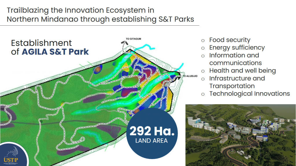 Establishment of the AGILA Science and Technology Park