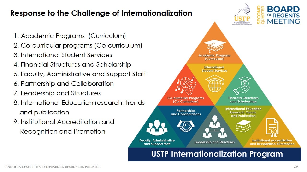 USTP's Framework on Internationalization Program