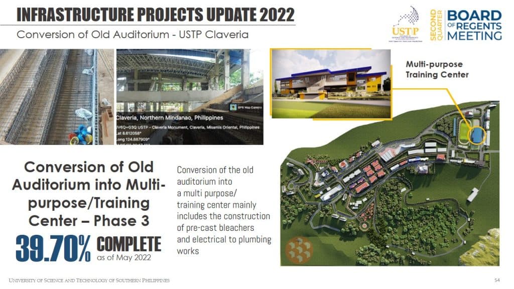 Conversion of Old Auditorium into Multi-Purpose/Training Center (Phase 3) - 39.70% Complete as of May 2022