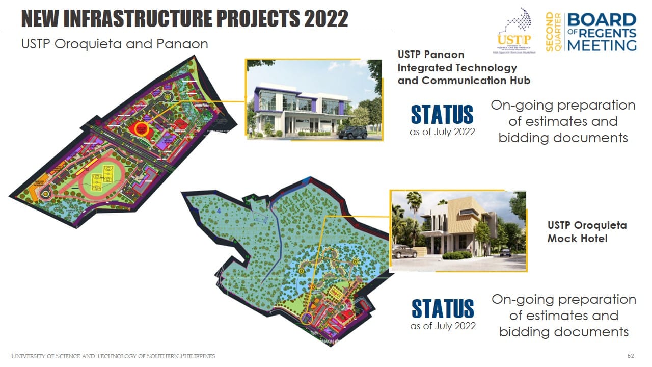 USTP Oroquieta and Panaon - USTP Panaon Integrated Technology and Communication Hub Status as of July 2022 (On-going Preparation of Estimates and Bidding Documents) & USTP Oroquieta Mock Hotel Status as of July 2022 (On-going Preparation of Estimates and Bidding Documents)