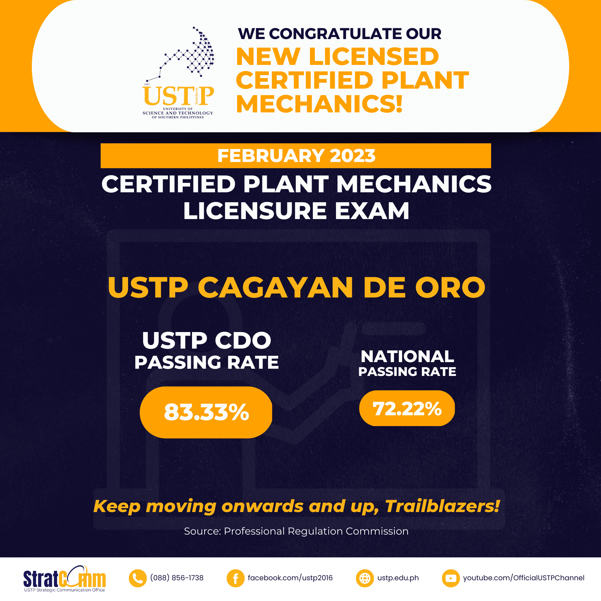 We congratulate our new licensed certified plant mechanics