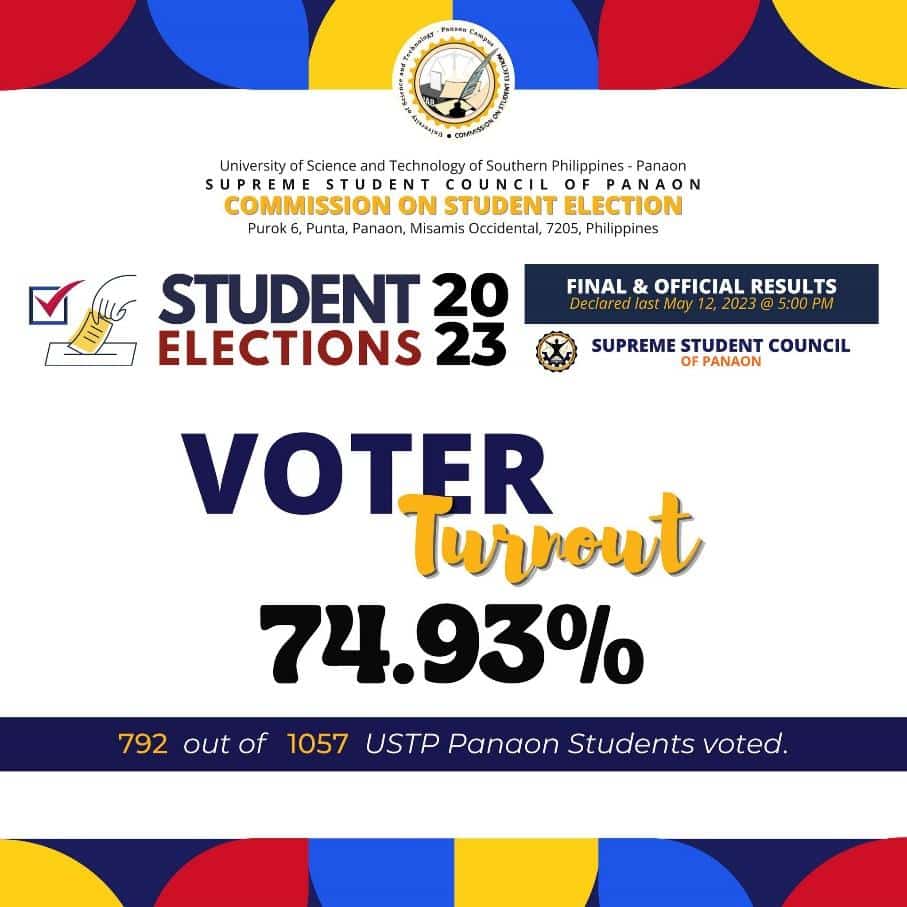 Trailblazers cast vote in campus-wide Student Council Election 2023