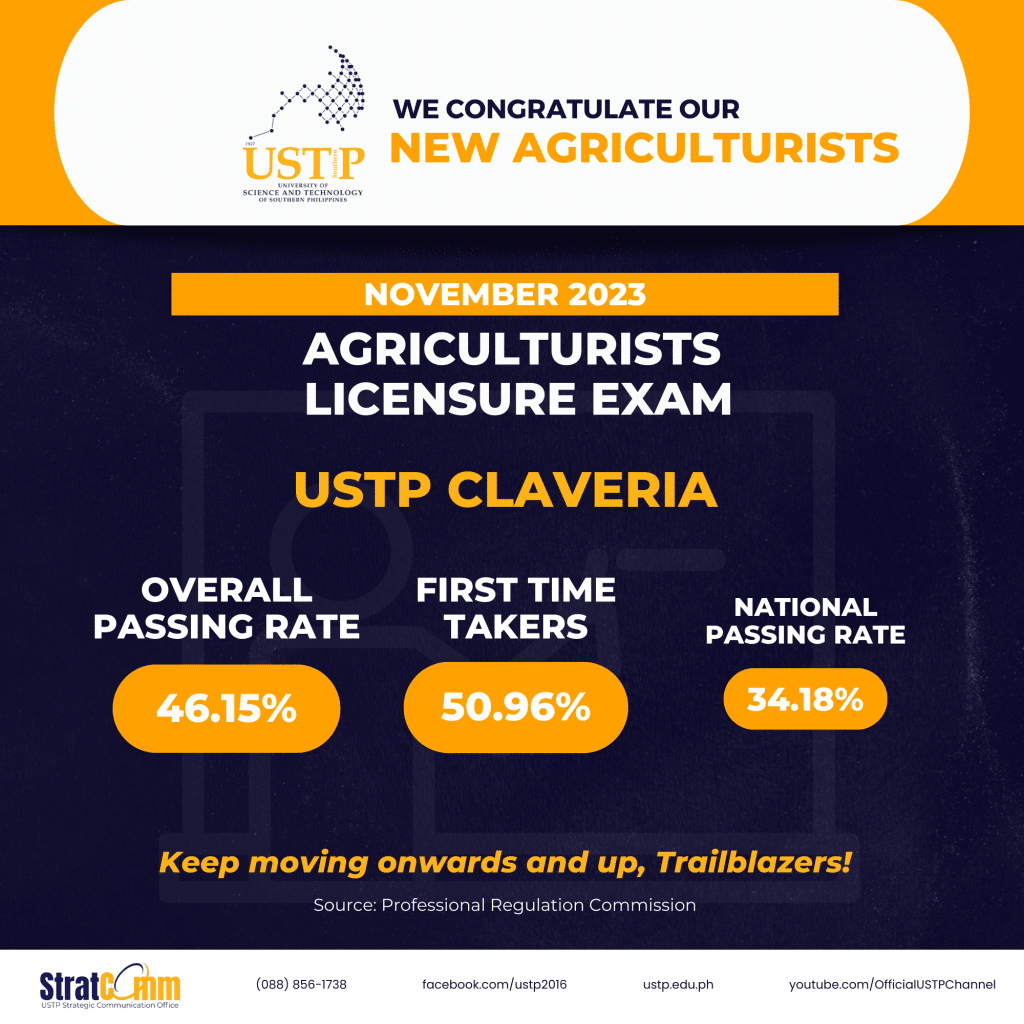 New Licensed Agriculturists (November 2023 - USTP Claveria)