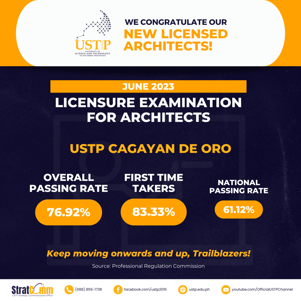 New Licensed Architects (June 2023 - USTP Cagayan de Oro)