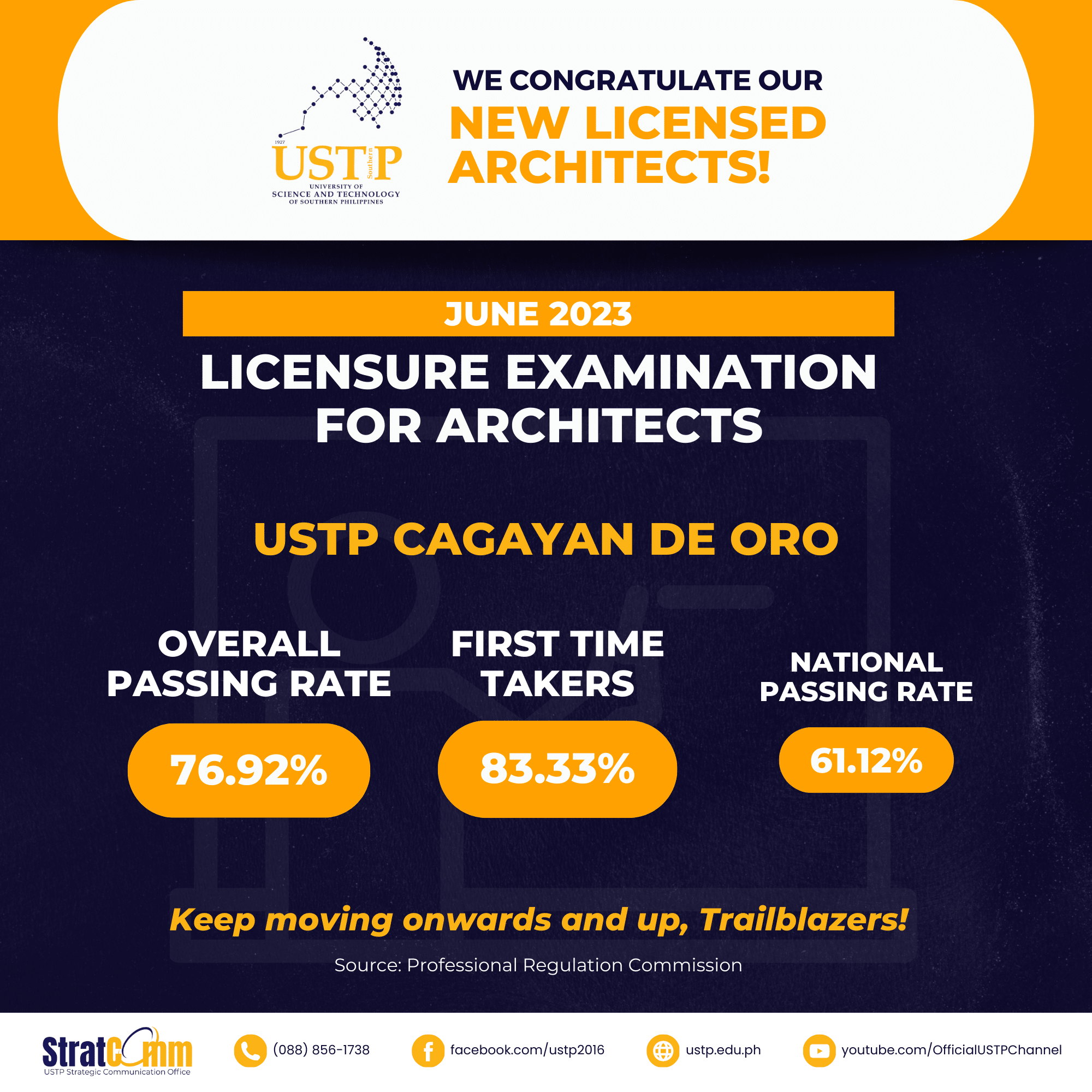New Licensed Architects (June 2023 USTP Cagayan de Oro) University