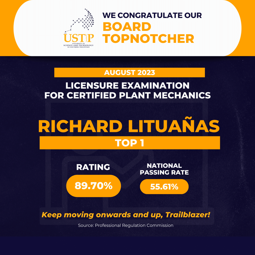 New Licensed Certified Plant Mechanics (August 2023 - Richard Lituañas Top 1)