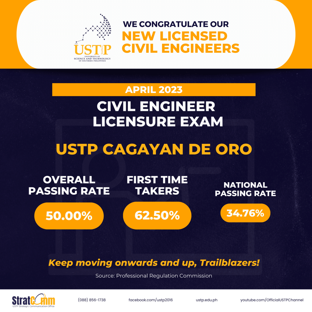 New Licensed Civil Engineers (April 2023 - USTP Cagayan de Oro)