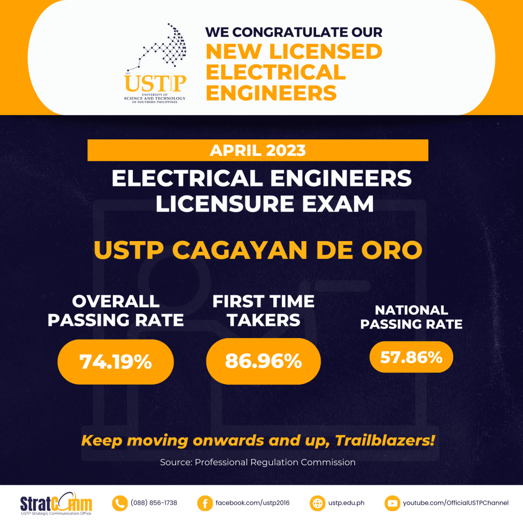 New Licensed Electrical Engineers (April 2023 - USTP Cagayan de Oro)