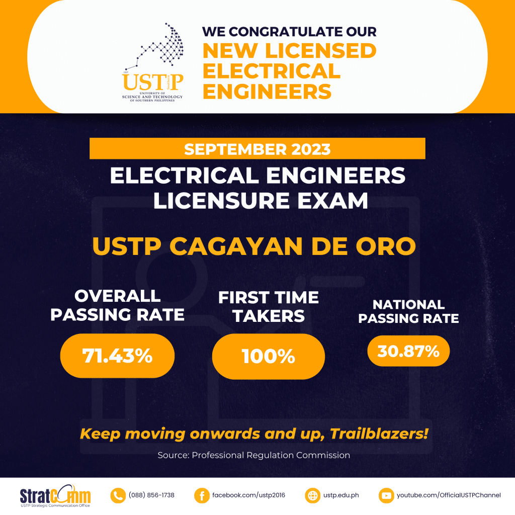 New Licensed Electrical Engineers (September 2023 - USTP Cagayan de Oro)