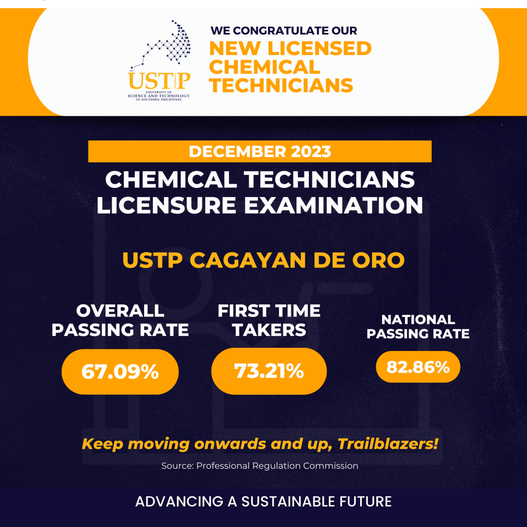 New Licensed Professional Chemical Technicians December 2023 (USTP Cagayan de Oro)