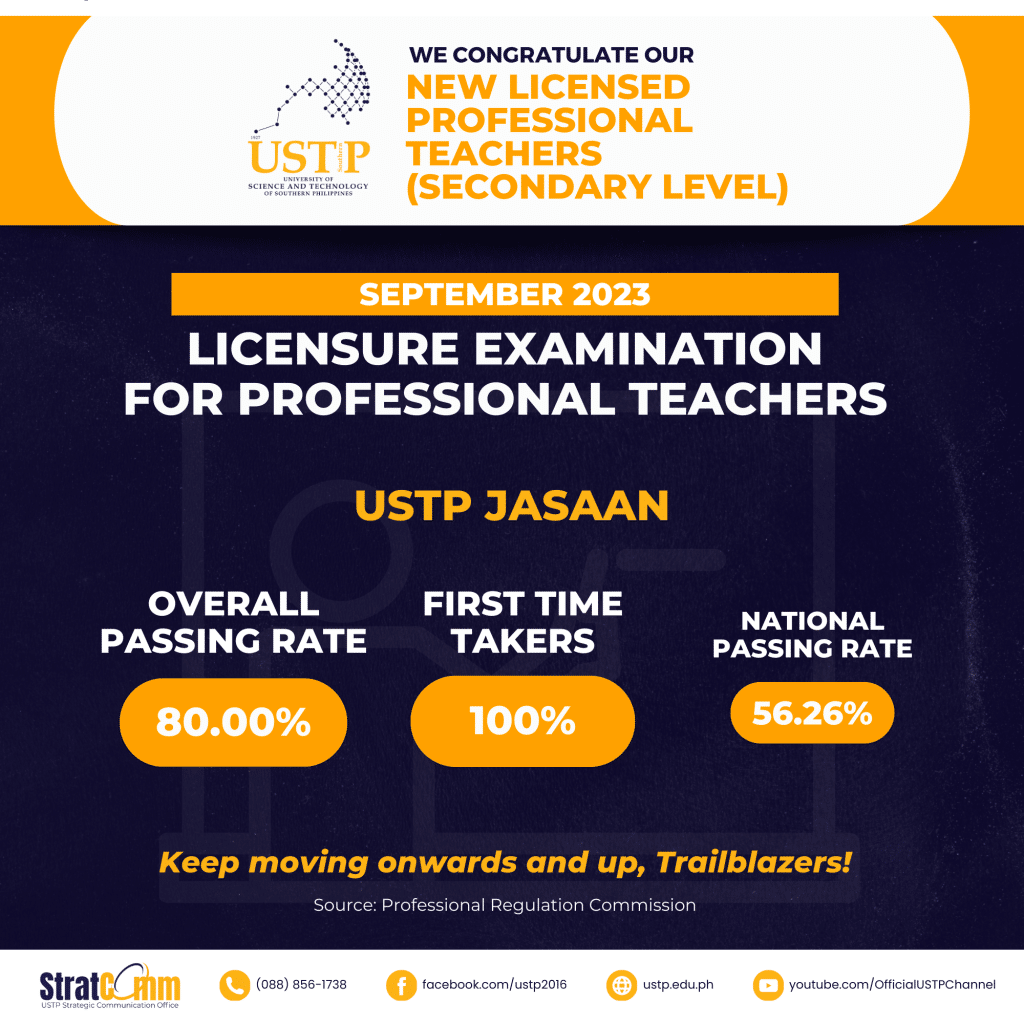 New Licensed Professional Teachers (September 2023 - Secondary - USTP Jasaan)