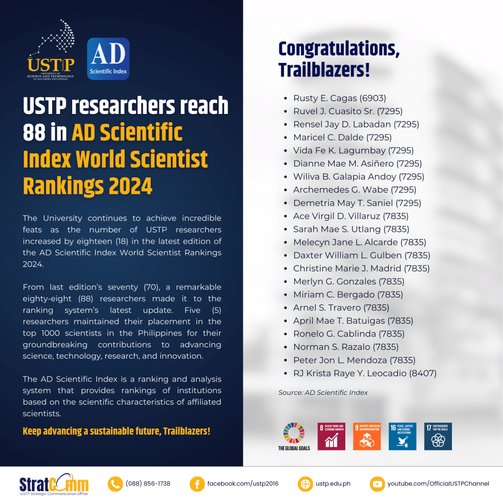 USTP researchers reach 88 in AD Scientific Index World Scientist Rankings 2024 4