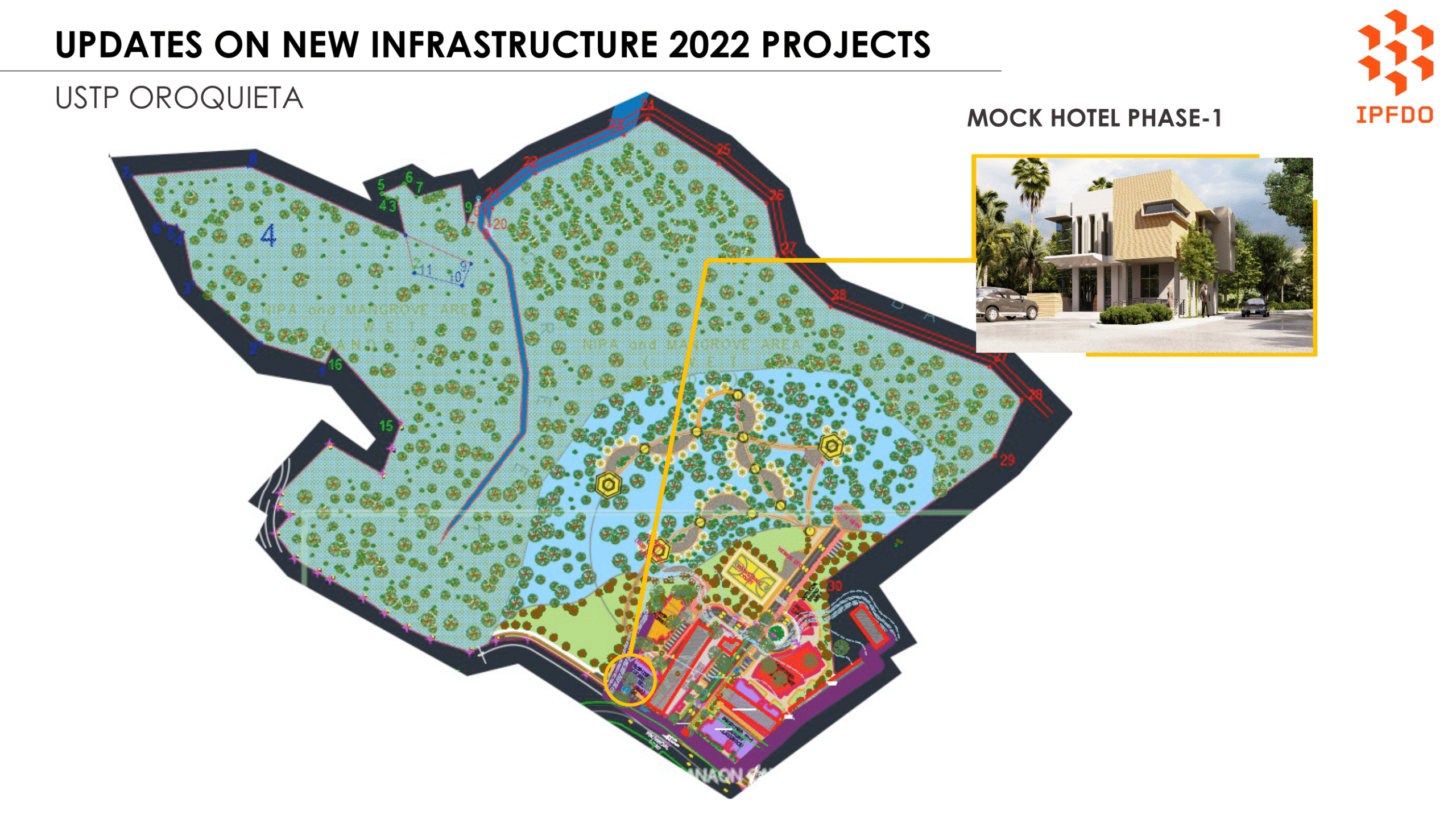 Updates on New Infrastructure 2022 Projects - USTP Oroquieta