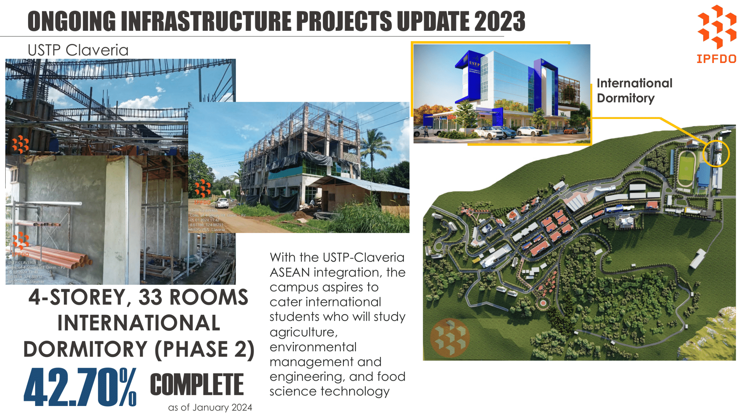 4-Storey, 33 Rooms International Dormitory (Phase 2) - USTP Claveria