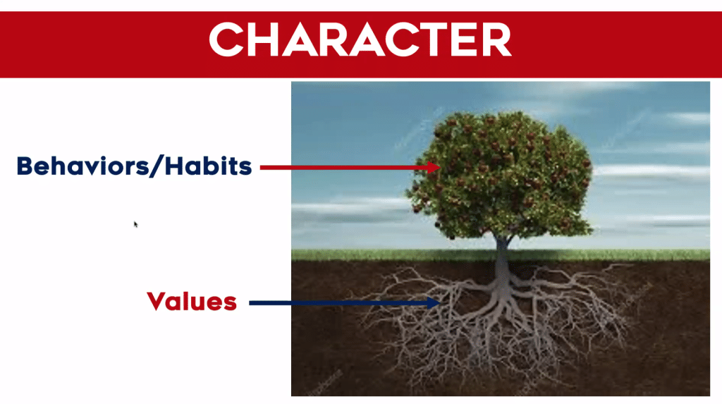 Character - USTP unlocks Leadership Potential through Values Formation and Leadership Development