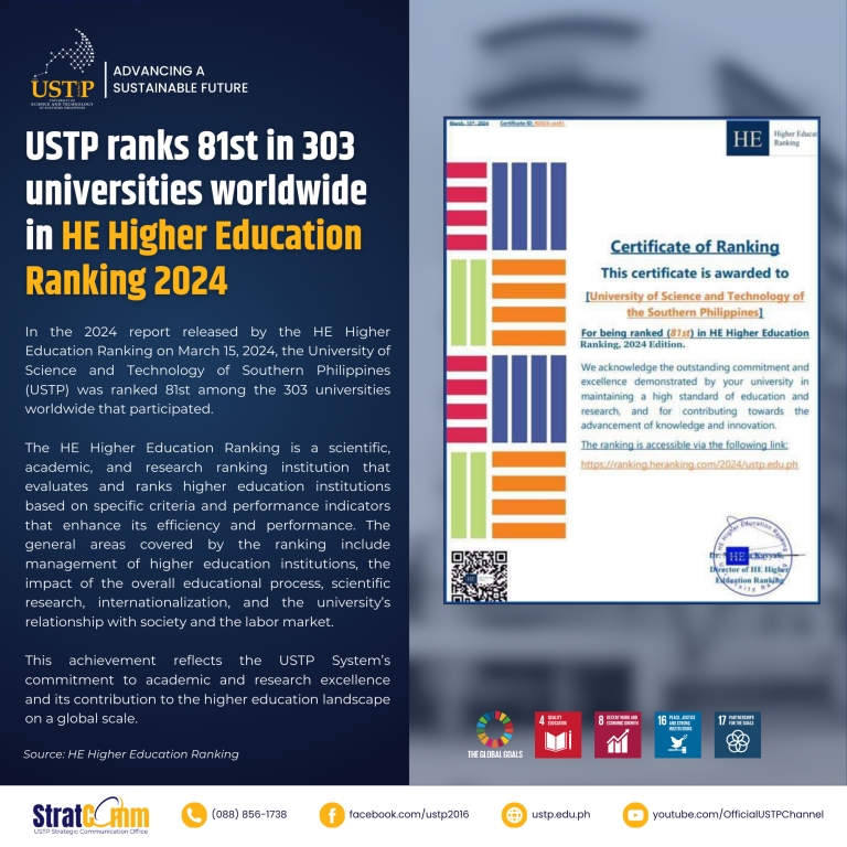 USTP ranks 81st in 303 universities worldwide in HE Higher Education Ranking 2024